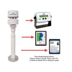 WatchDog Sprayer Station W/Console