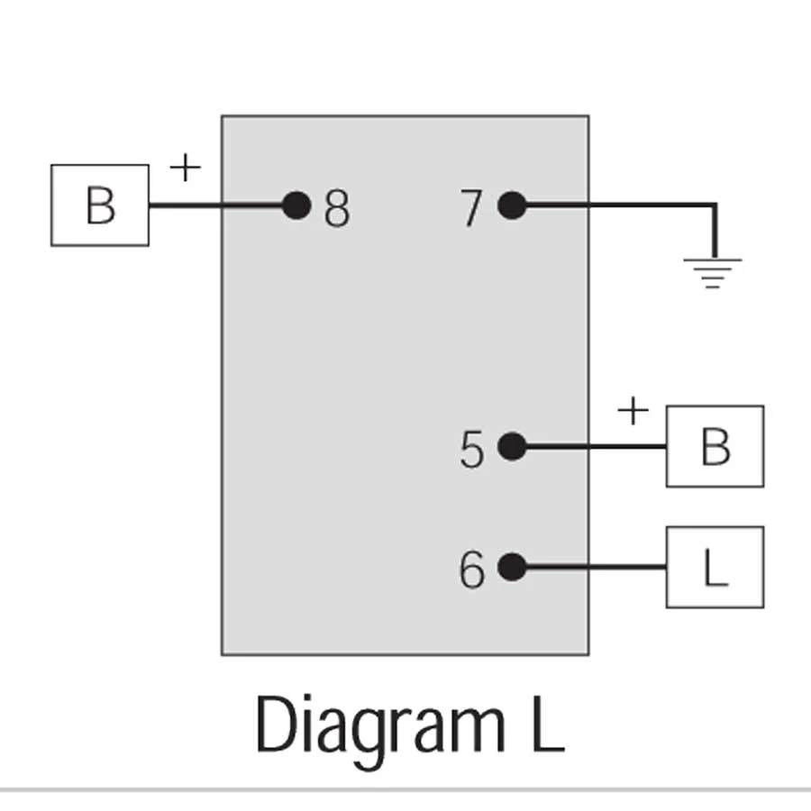 Contura Rocker Switch With Pilot Light, On-Off, 2 Blade 2 Contura Rocker Switch With Pilot Light, On-Off, 2 Blade - Image 2