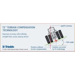 Trimble EZ-Steer 500 With T2 Terrain Compensation Technology For The EZ-Guide 500/250 (TRI-64045 All Ports Cable For Use With The EZ-Guide 250) -Farm electronic products ef4debf6b6d0dfc22ec05a5e2bb86fba